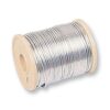 Tinned Copper Wire in San Diego – Premium Bulk Supply from a Certified Thai Exporter