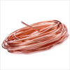 Top 6 Premium Advantages of Buying Copper Wire in Pennsylvania from Thailand
