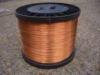 Bare Copper Wire for B2B Clients in Taipei – Precision & Reliability