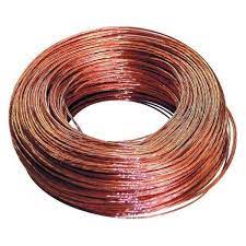 How to Secure Reliable & High-Quality Copper Wire in Ohio – 4 Proven Tips