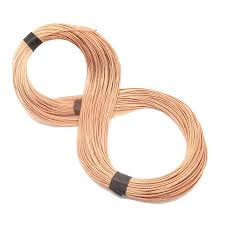 Bare Copper Wire in the Philippines – Durable, Efficient, Ready to Ship